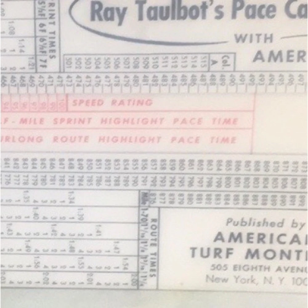 Vintage 70s Thoroughbred Horse Racing Books and Pace Calculator